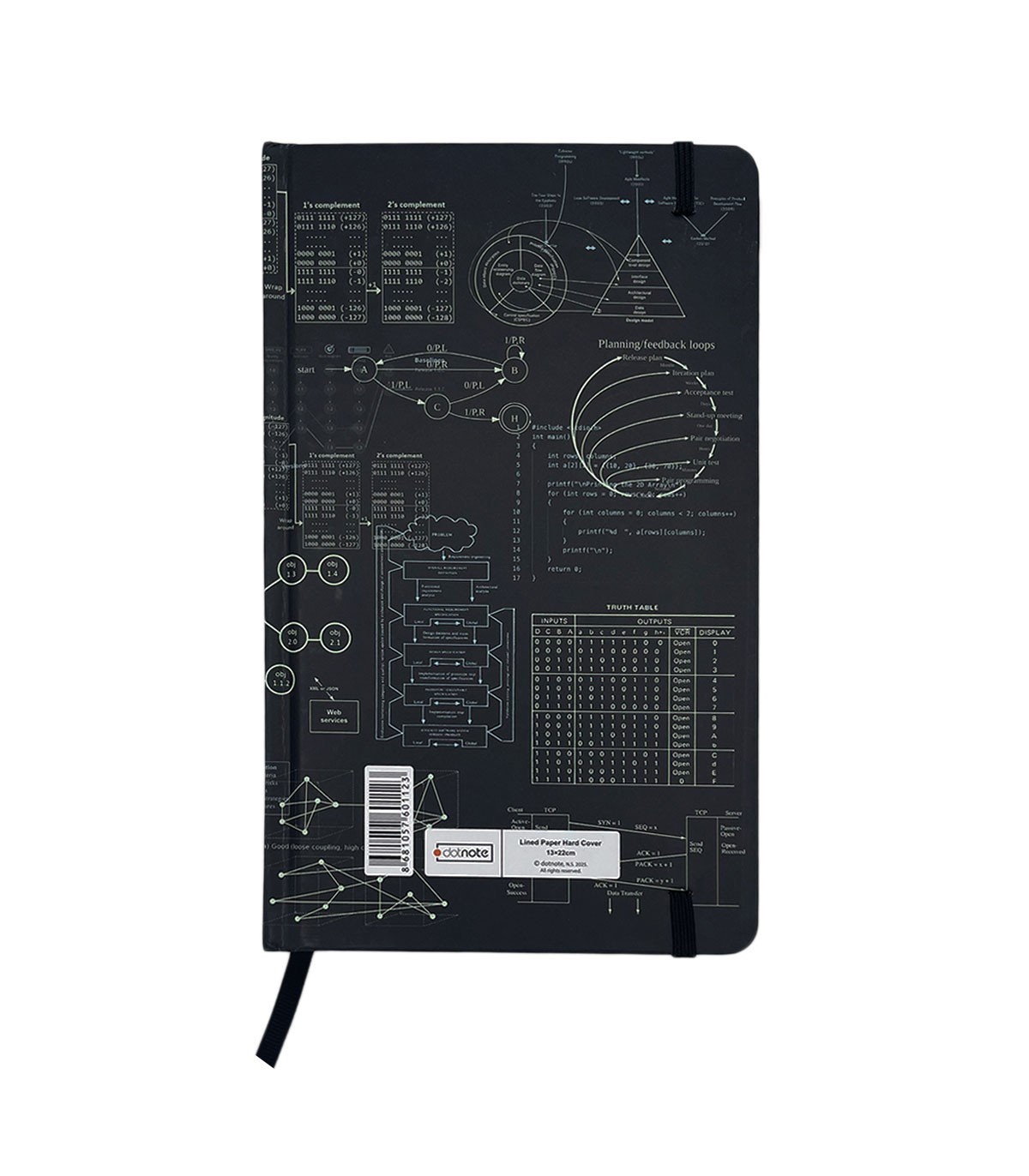 دفتر اروپایی خط دار دات نوت - طرح مهندسی نرم افزار