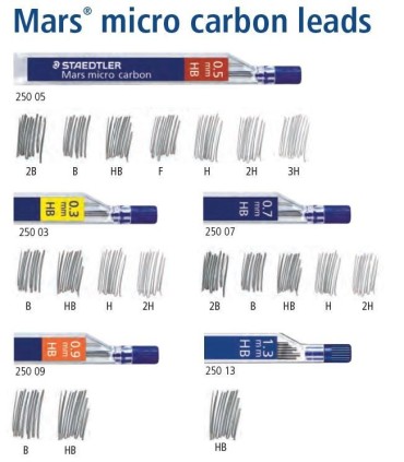 نوک مداد نوکی 0.7 میلی متری استدلر مدل Mars Micro Carbon کد 250