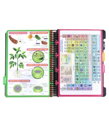 دفتر سیمی 160 برگ دات نوت مدل my science- سایز وزیری